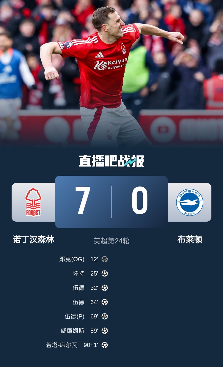 靈魂互換？森林7-0布萊頓后3輪比賽1平2負(fù)，海鷗4連勝猛猛上分