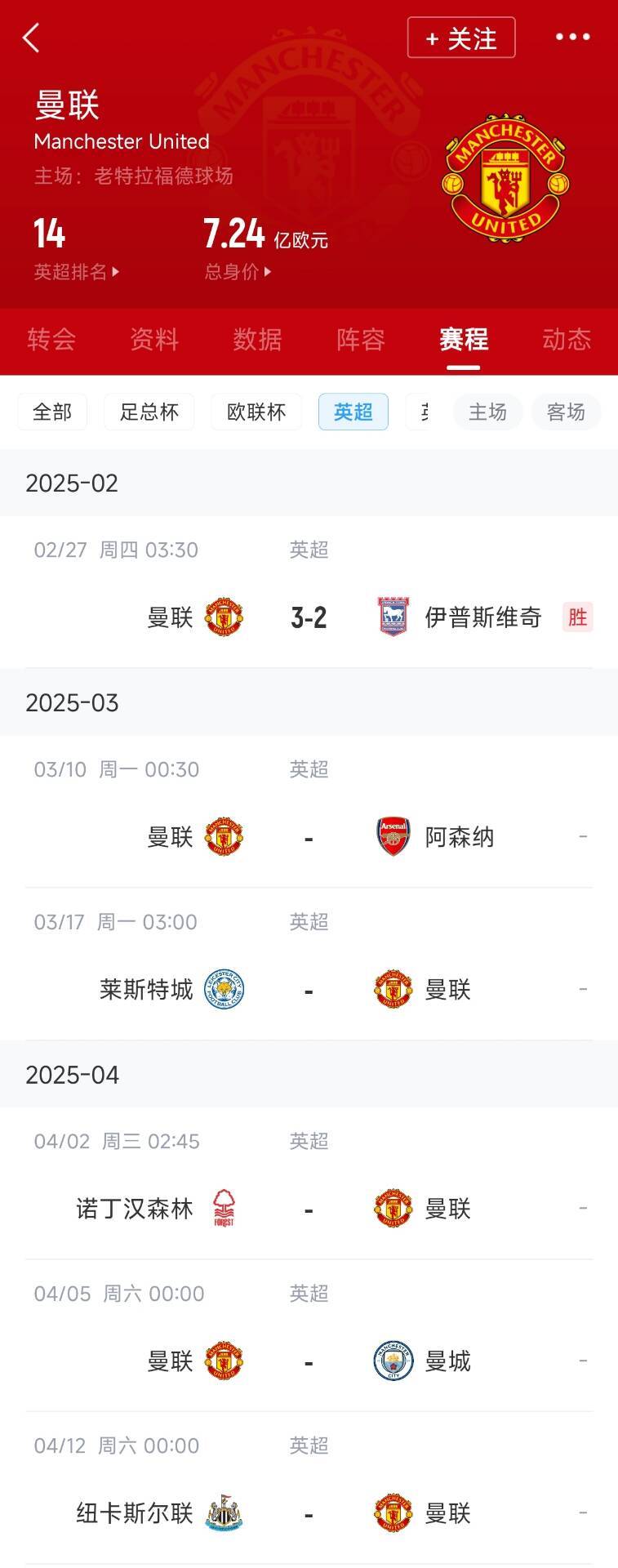 藍(lán)狐救一下？曼聯(lián)未來(lái)5輪將遭遇英超2/3/4/6名：槍手森林曼城紐卡