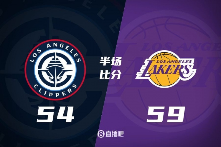洛城德比！老詹高效砍17分 里夫斯傷退 哈登13+5 湖人半場(chǎng)領(lǐng)先5分