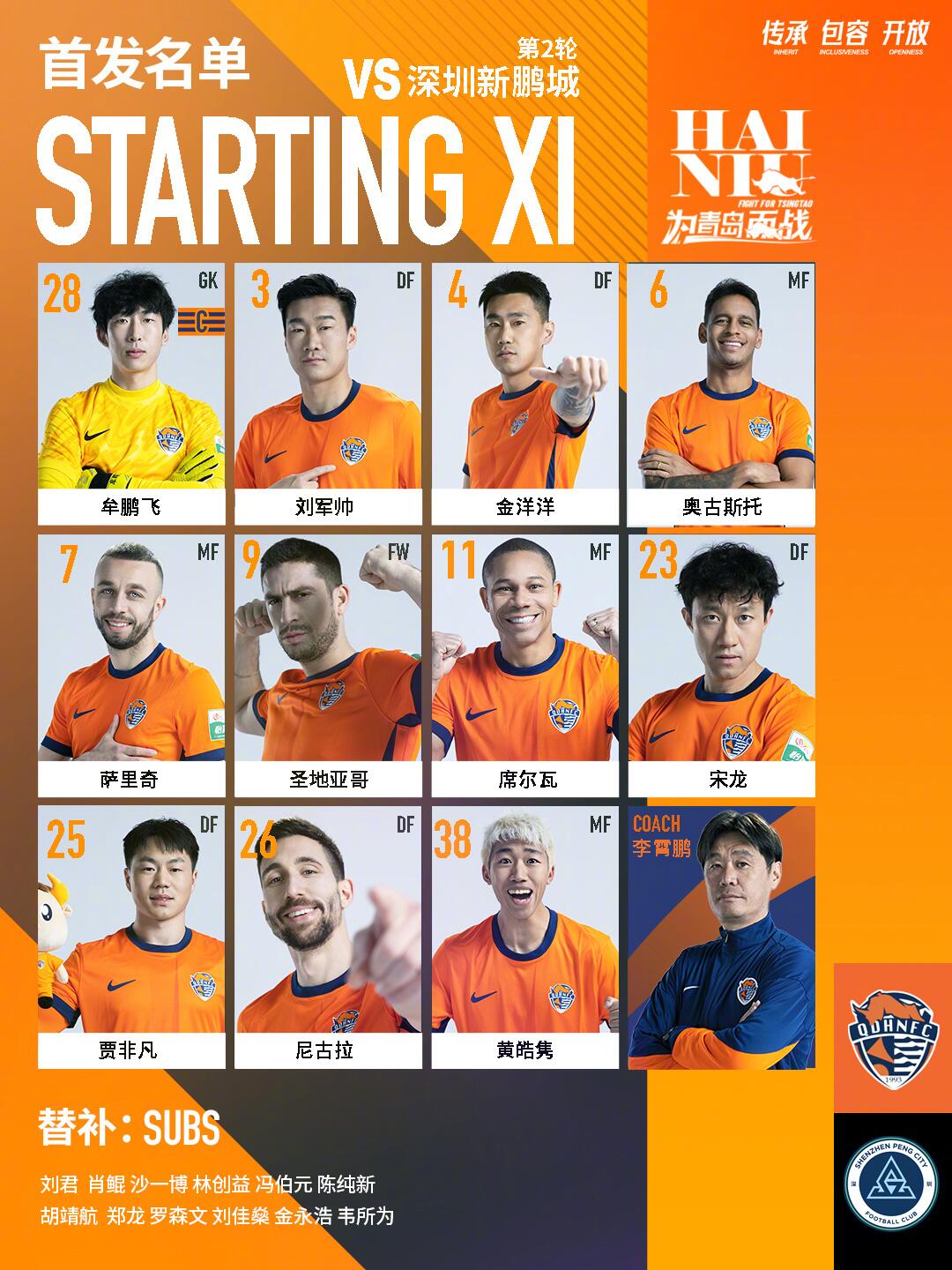 海牛vs新鵬城首發(fā)：五外援對決！姜至鵬先發(fā)，拜合拉木替補(bǔ)