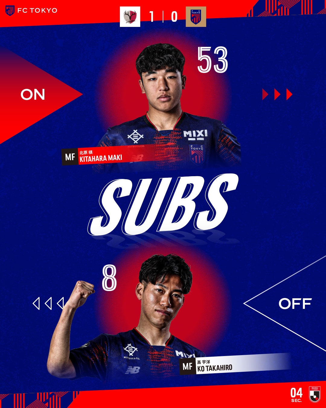 東京FC小將北川槙以15歲7個(gè)月的年齡，創(chuàng)J1聯(lián)賽最年輕出場(chǎng)紀(jì)錄