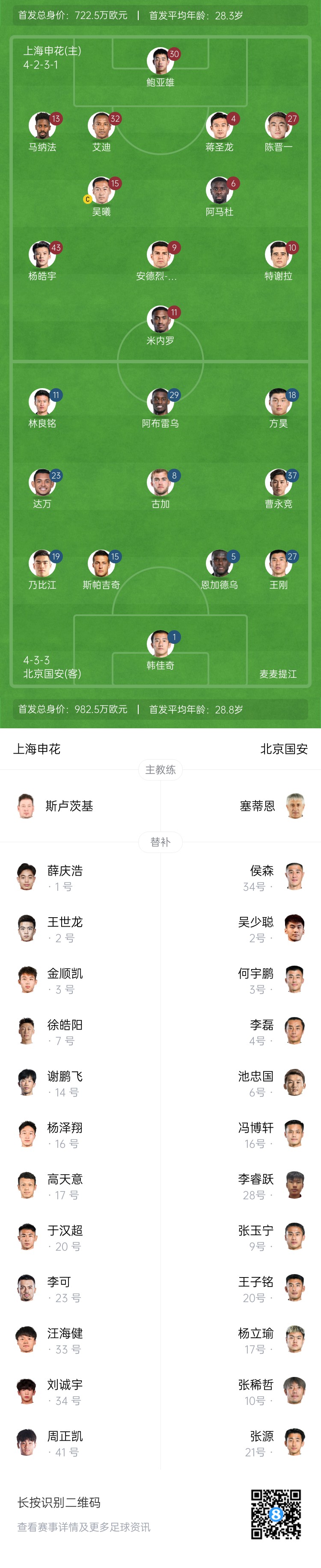 申花vs國安首發(fā)：5外援PK！楊皓宇、蔣圣龍先發(fā)，斯帕吉奇首秀