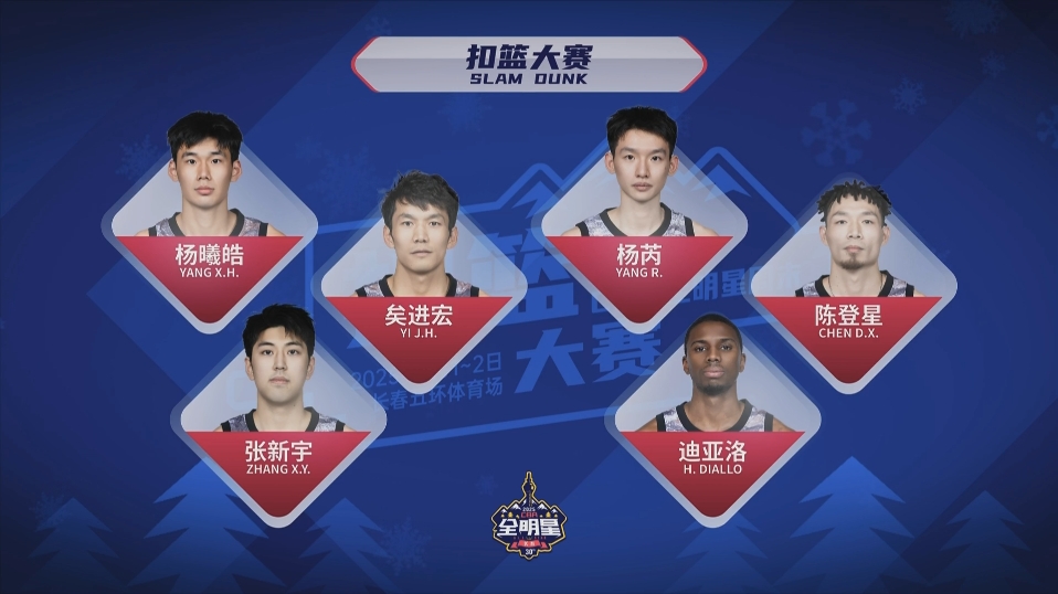 CBA全明星扣籃大賽：外卡陳登星&前NBA扣籃王迪亞洛&矣進宏晉級