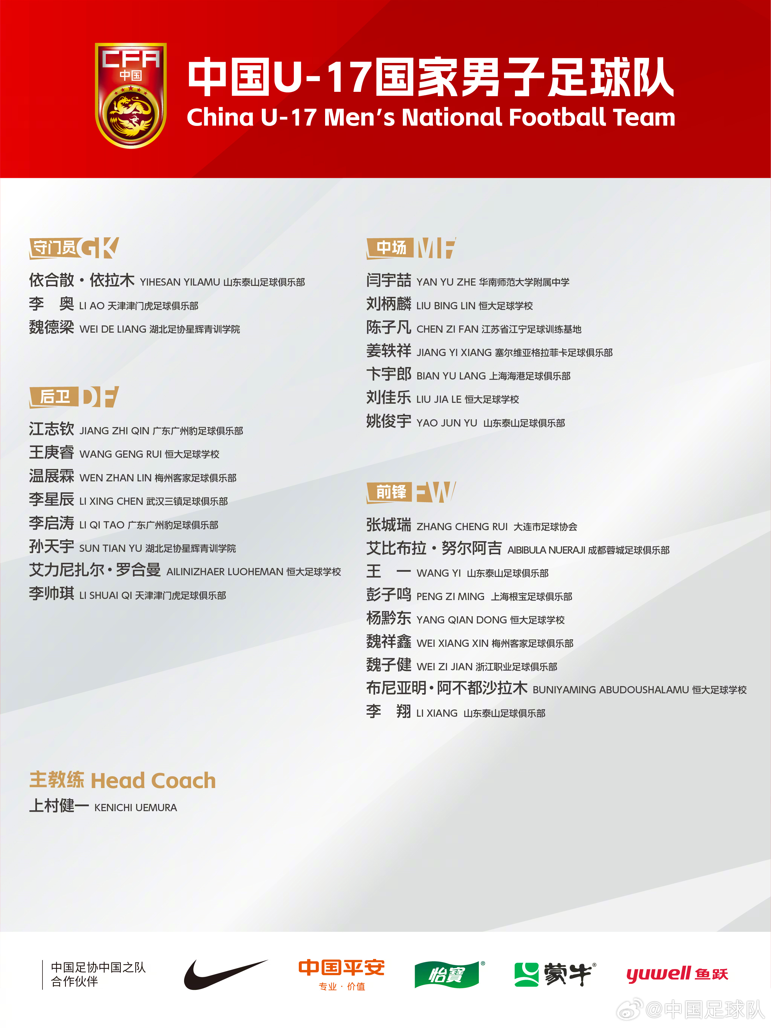 梅州太子！魏祥鑫成08年齡段踢中超第一人，今晚艾比布拉能上場嗎