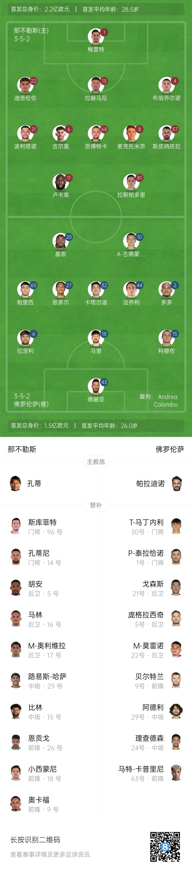 那不勒斯vs佛羅倫薩首發(fā)：盧卡庫、小麥出戰(zhàn)，基恩、德赫亞先發(fā)