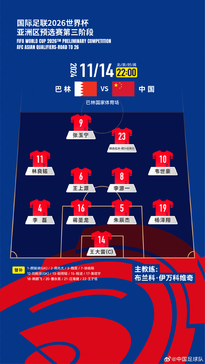 國(guó)足“新10號(hào)”呼之欲出！塞鳥(niǎo)入籍，伊萬(wàn)菱形中場(chǎng)前腰第一人選