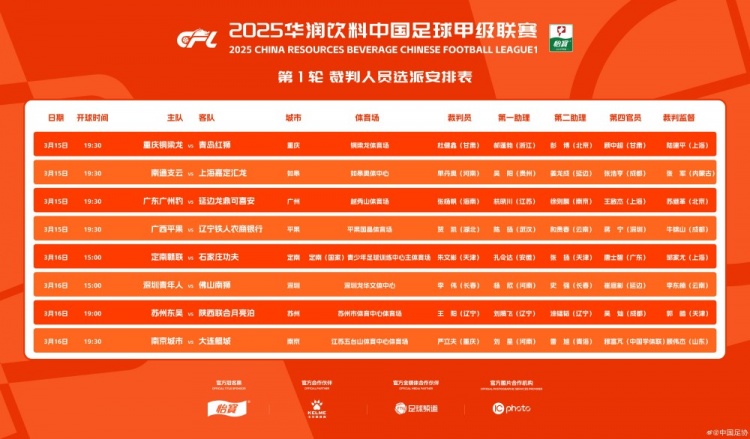 中甲首輪裁判名單：張楊帆執(zhí)法廣州豹vs延邊，王陽執(zhí)法蘇州vs陜西