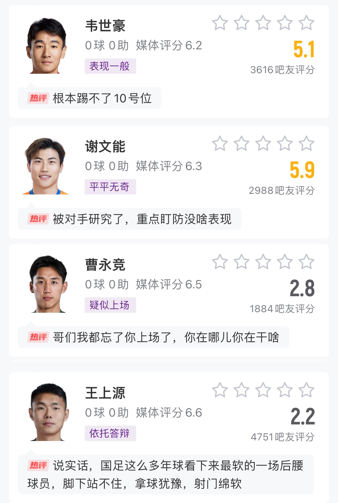 中場成短板！國足菱形中場評分普遍低迷，吧友：韋世豪踢不了10號