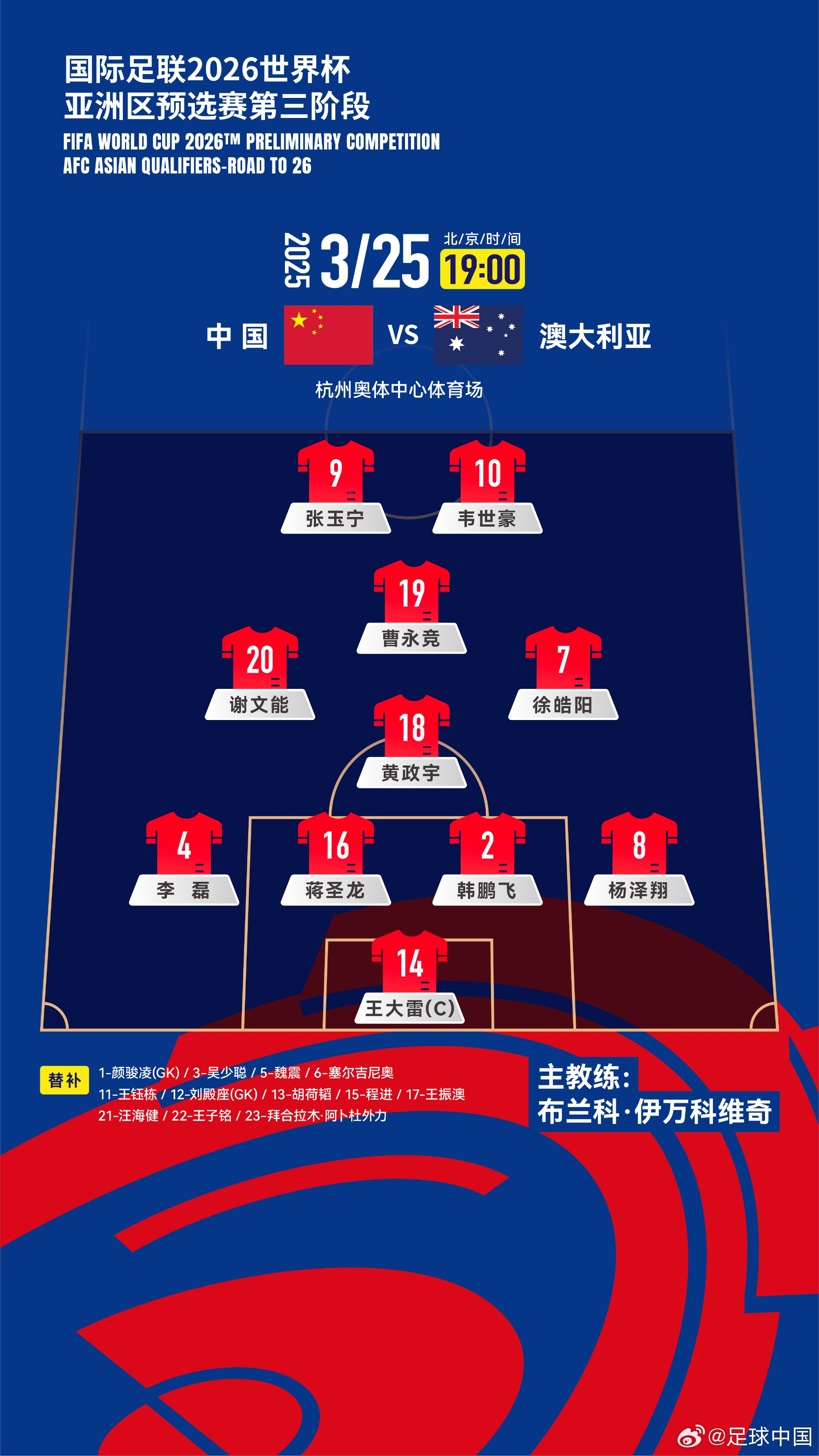 拼了！國足身背黃牌6人全部首發(fā)，染黃將缺席下場踢印尼生死戰(zhàn)！
