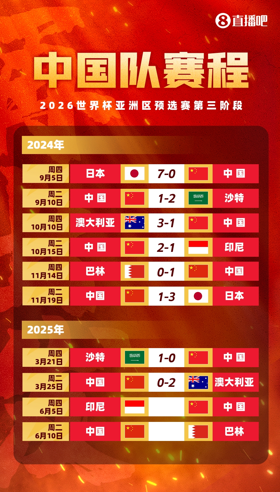 豐臻：客場必須贏印尼，難度真不小，別長期集訓(xùn)了，聯(lián)賽正常打吧