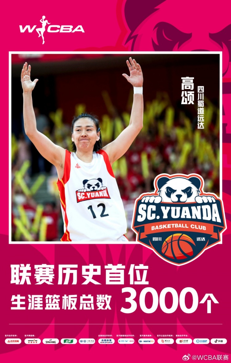 十八載鑄就傳奇！WCBA官方：高頌榮膺聯(lián)賽歷史首位籃板達3000球員