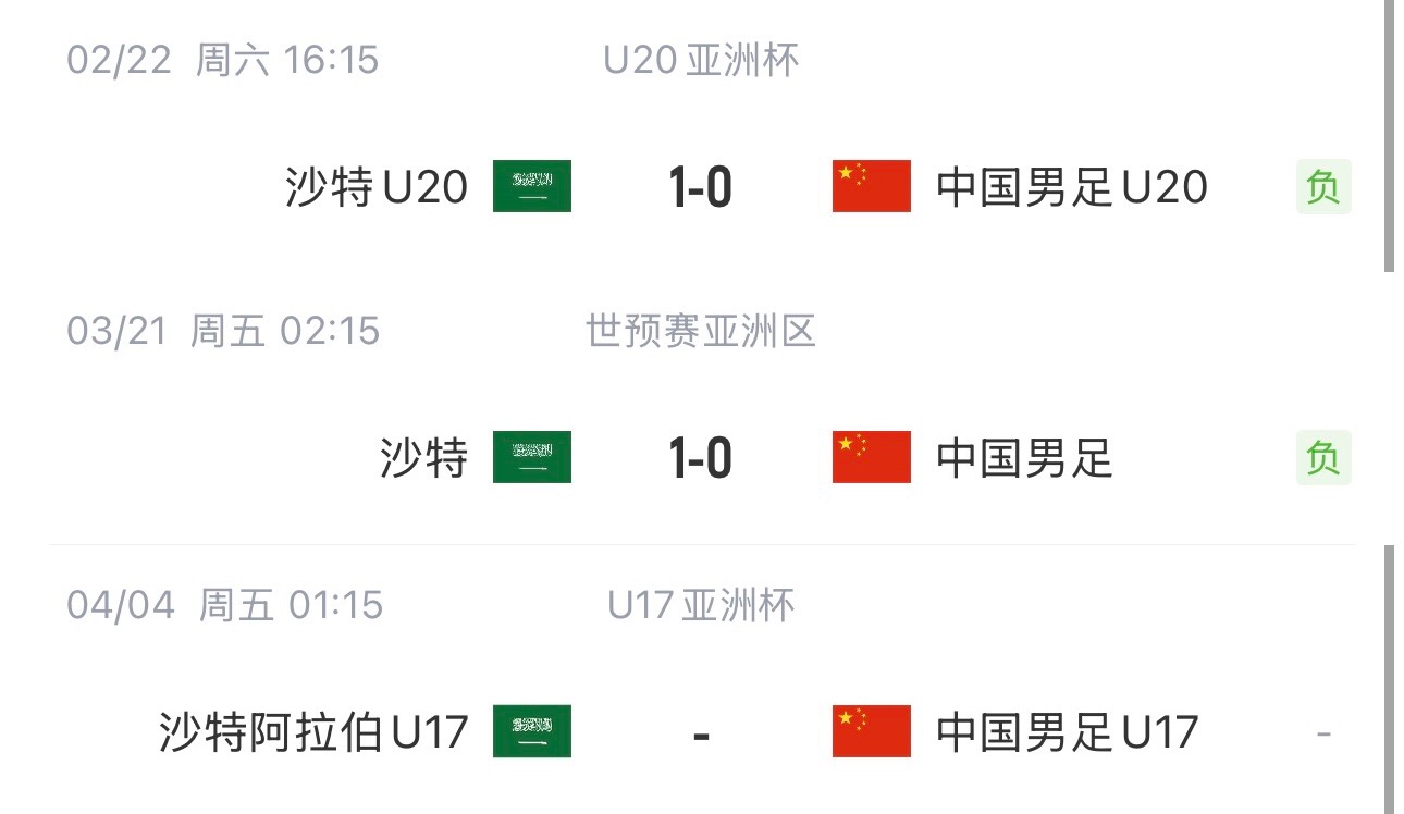 國字號三遇沙特！國少U17亞洲杯首戰(zhàn)對陣沙特，此前國足&國青均負