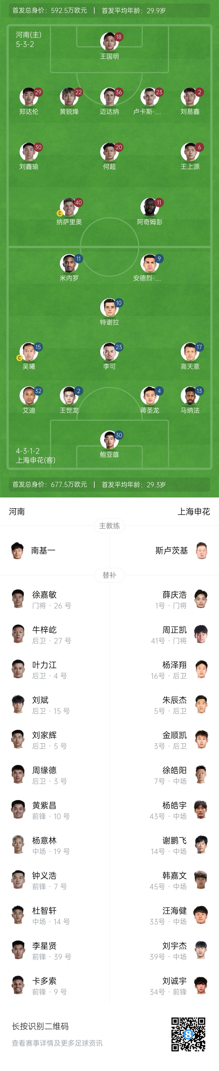 河南vs申花首發(fā)：阿奇姆彭、王上源先發(fā)，蔣圣龍、高天意出戰(zhàn)