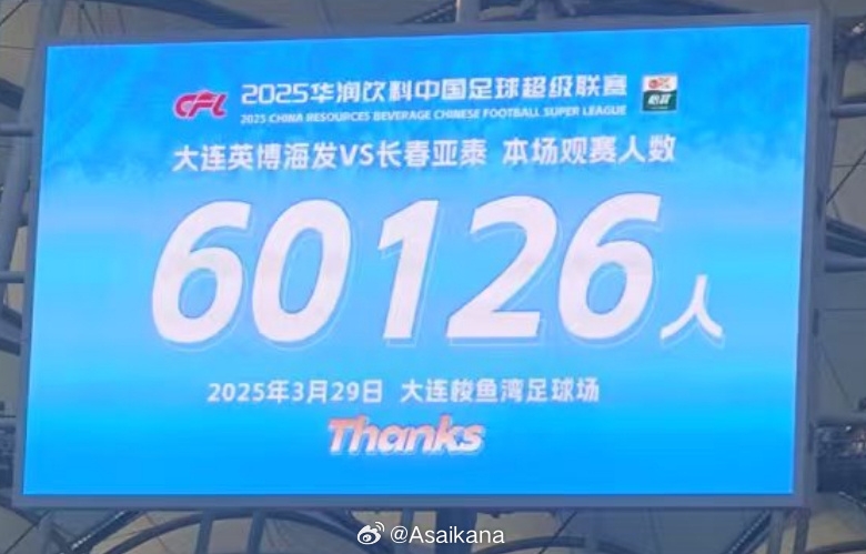 中超歷史第二！英博首個(gè)中超主場(chǎng)觀眾60126名 僅次2012年南京奧體