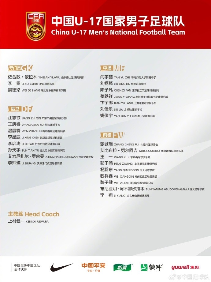 北青體育：U17國(guó)足落選球員彭子鳴、李星辰、陳子凡仍留隊(duì)合練