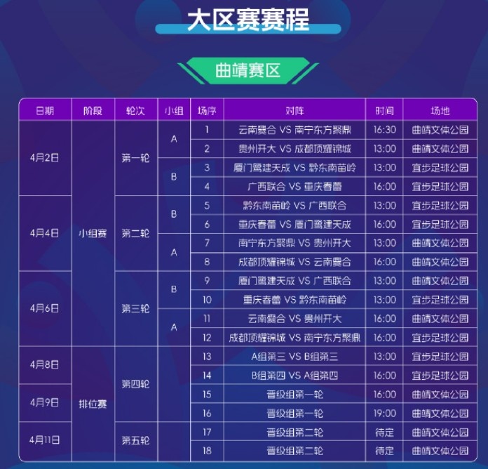 2025賽季中冠賽程公布：共分為9個(gè)賽區(qū)，揭幕戰(zhàn)4月2日打響