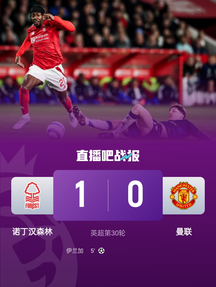 紅魔青訓(xùn)！22歲伊蘭加2年前1500萬(wàn)鎊出售，本賽季6球9助身價(jià)翻倍